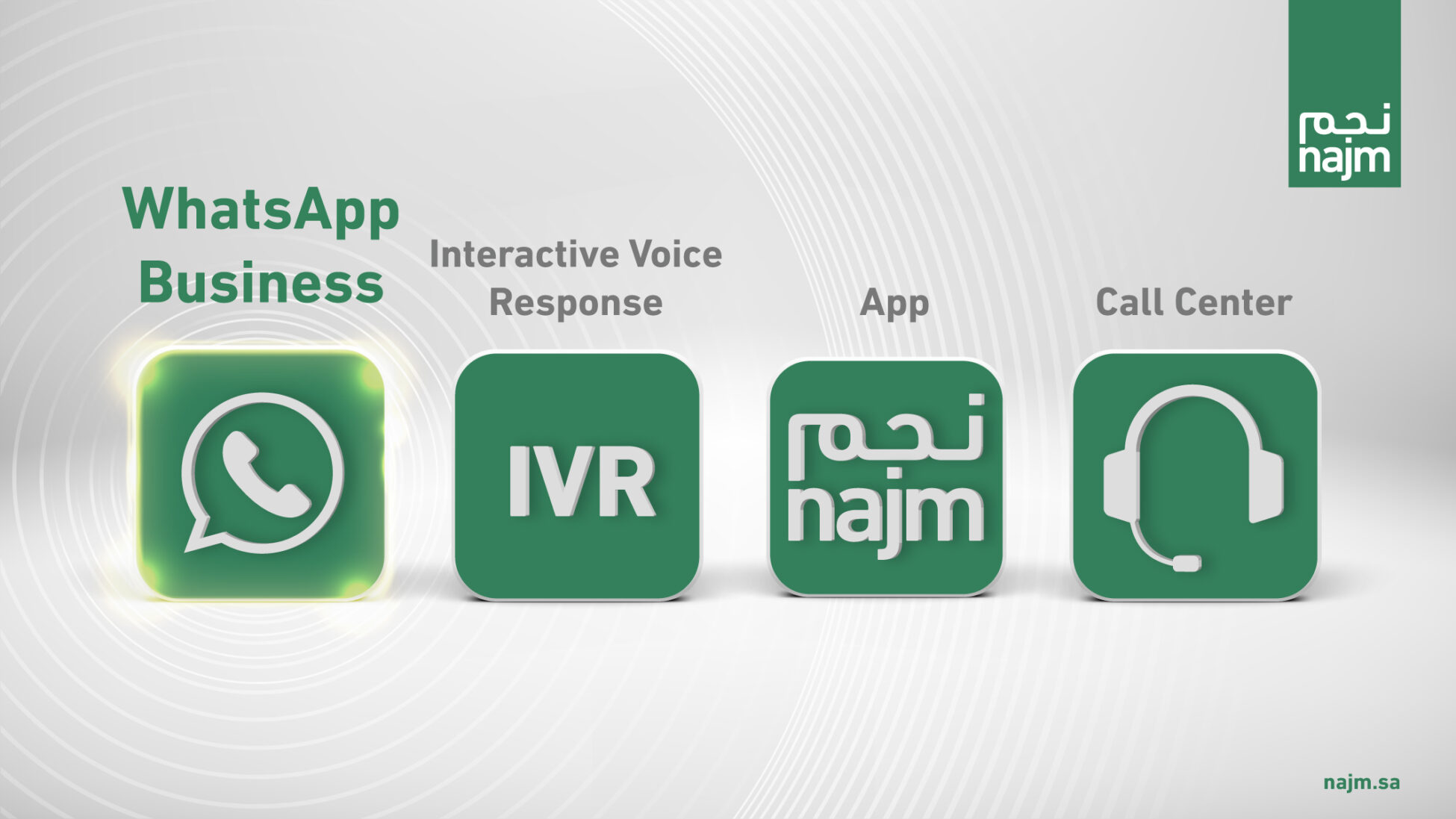 Najm Launches Whatsapp For Streamlined Customer Service Intlbm