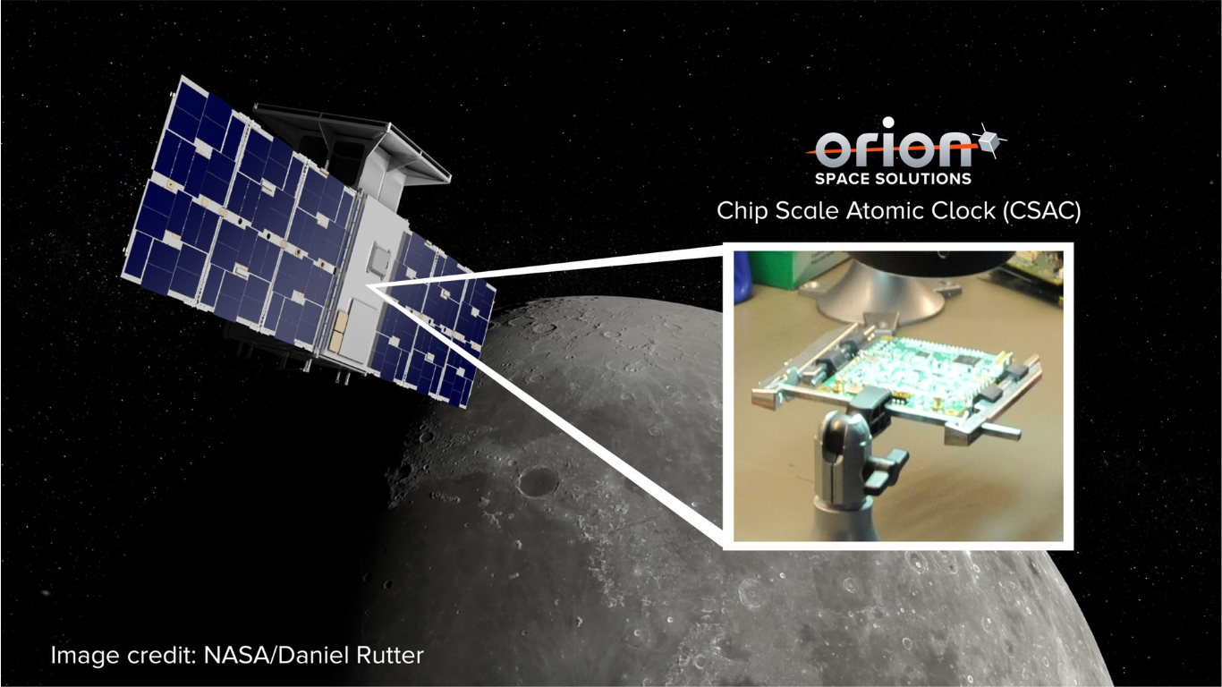 Orion Space Solutions assists NASA 's moon missions - INTLBM
