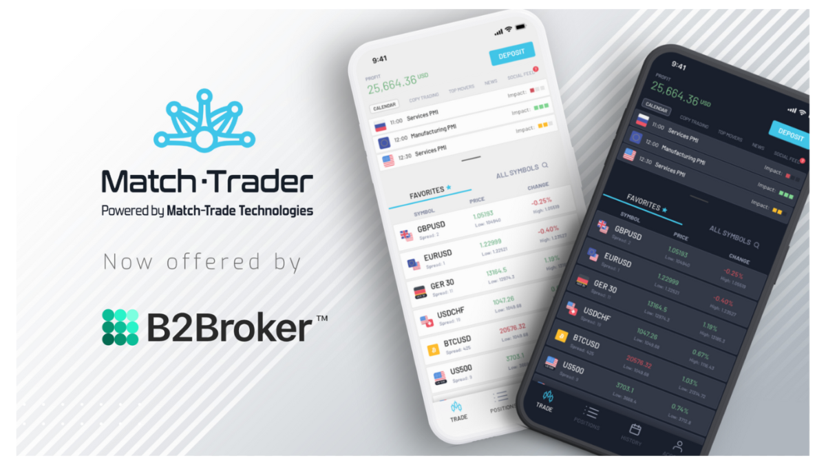 B2Broker Introduces Match-Trader Platform For Its White Label Brokers ...