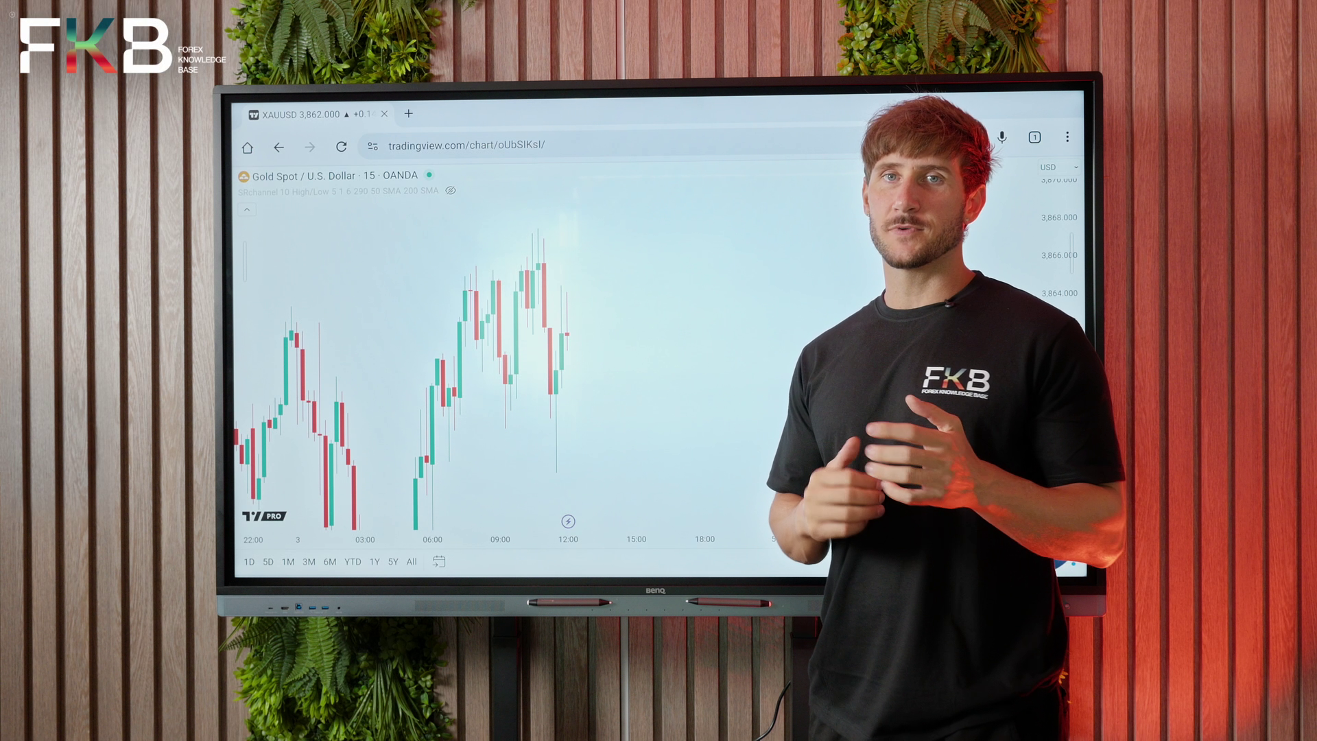 Forex Knowledge Base Forex Trading Delivery Model. Image Courtesy; Forex Knowledge Base