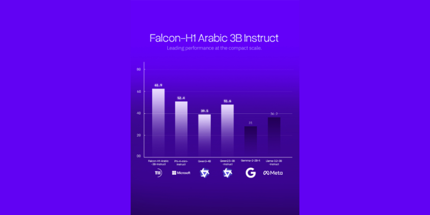 Abu Dhabi’s TII Launches Falcon-H1 Arabic, Establishing the World’s Leading Arabic AI Model (Graphic: AETOSWire)