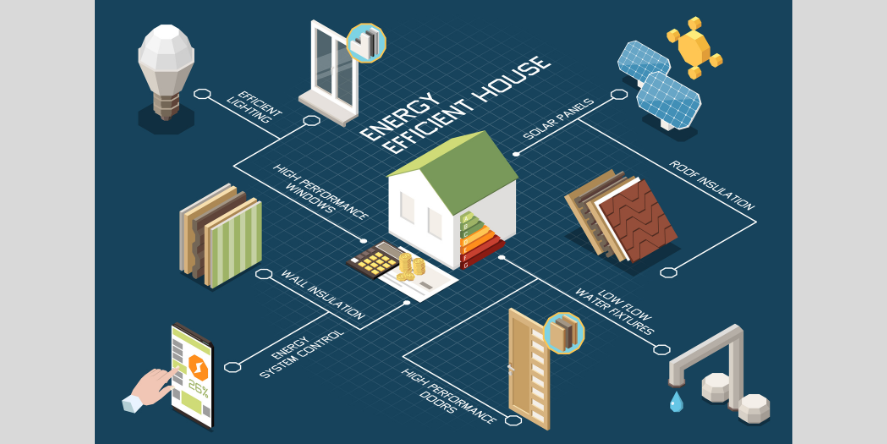 Energy Efficient Smart Homes with Insulation. Image Courtesy: -Macrovector from Freepik
