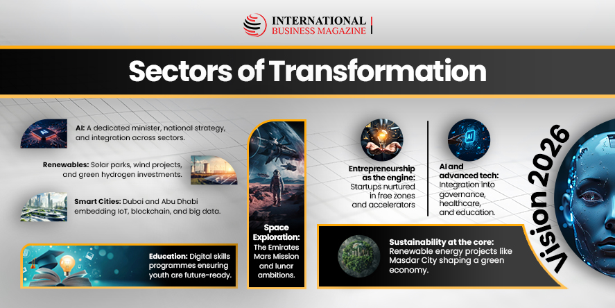 Innovation Meets Tradition 2