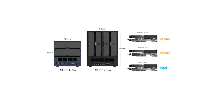 Beelink ME Pro — 2-Bay & 4-Bay Models with Intel Core AMD Ryzen Options (Image Credits: PRNewswire)