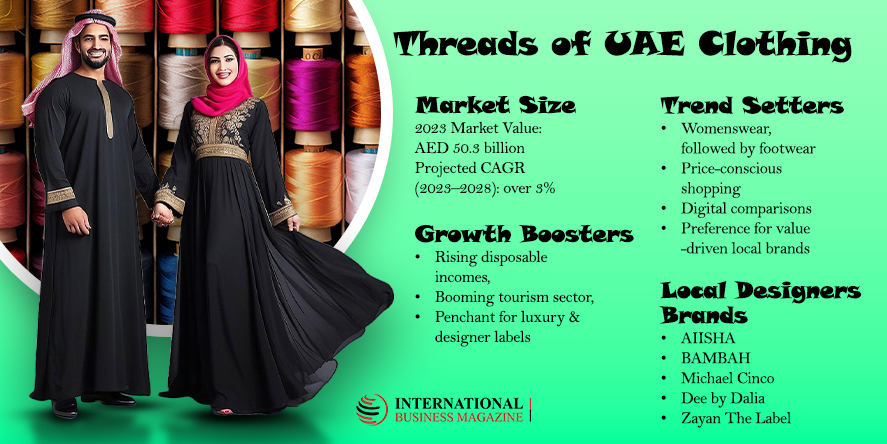 2 Threads of UAE Clothing