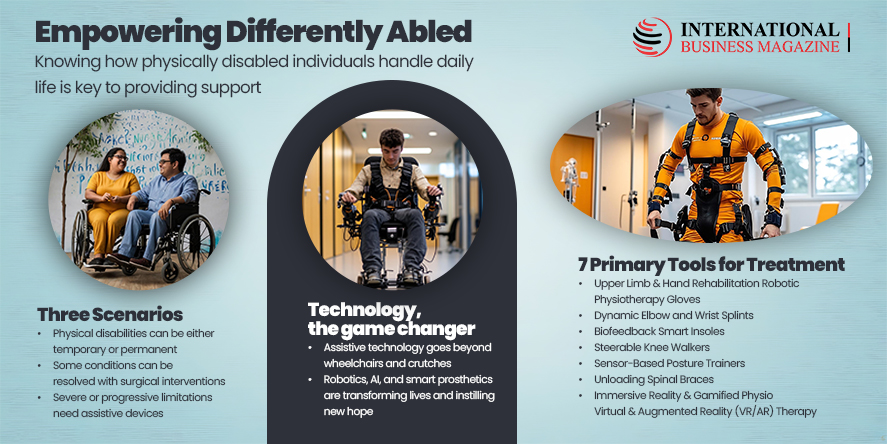 Empowering Differently Abled1