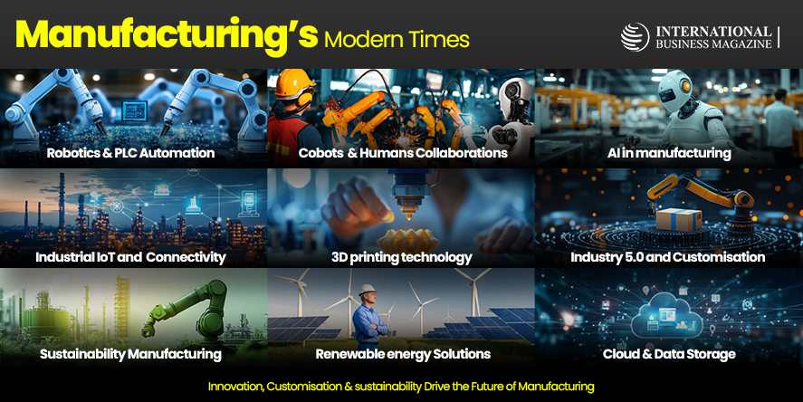 Manufacturing Tech Journey from Stone Tools to AI Robotics