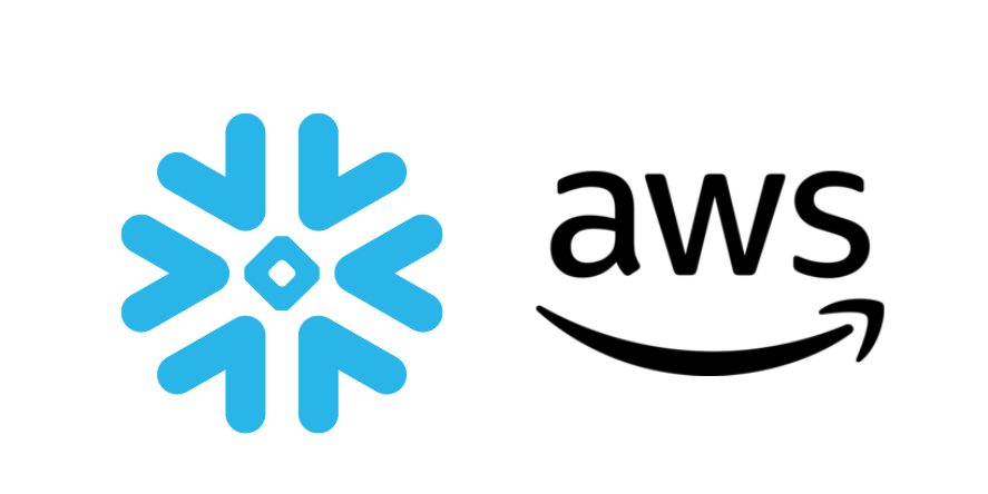 Image Courtesy: Snoflake and AWS Comapany Websites