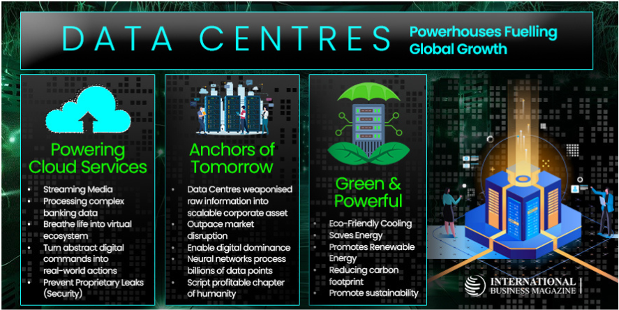 The Silent Titans-Why Data Centres Run the Modern World