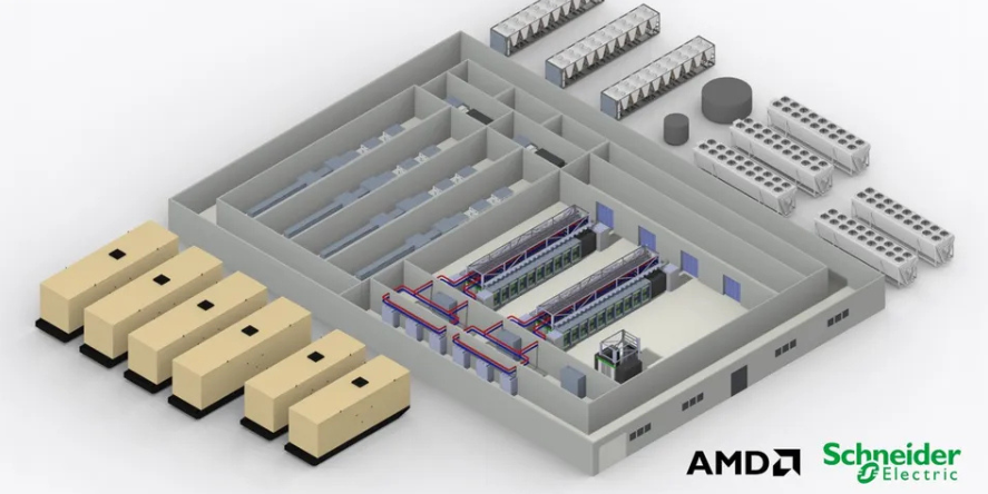 The new reference design is the first ever developed to support high-density AI workloads on the Helios rackscale solution. Image Courtesy: Schneider Electric