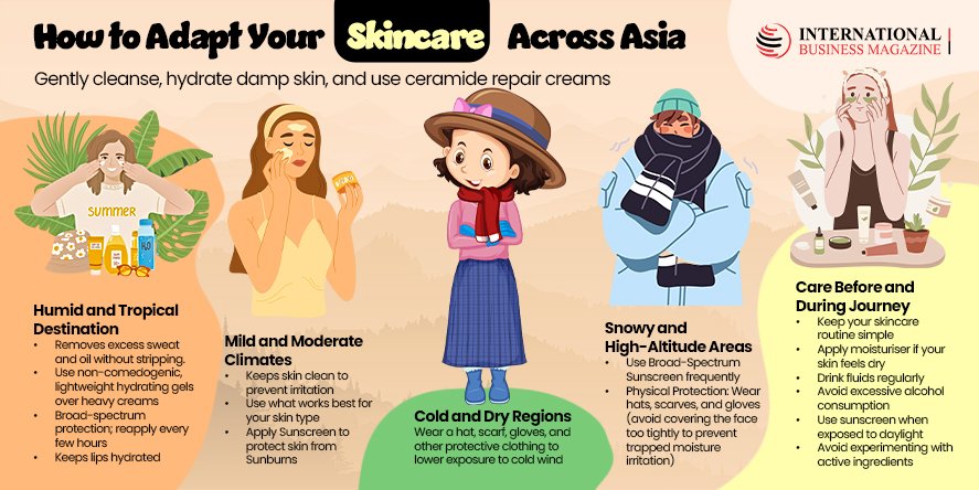 How to Adapt Your Skincare Across Asia (Image Courtesy: International Business Magazine)